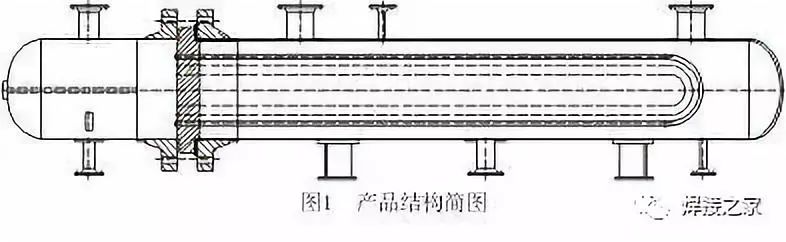 201不銹鋼,無錫不銹鋼,304不銹鋼板,321不銹鋼板316L不銹鋼板,無錫不銹鋼板