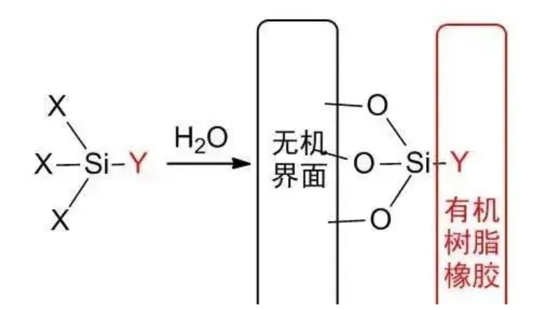 無錫不銹鋼板價格,201不銹鋼,無錫不銹鋼,304不銹鋼板,321不銹鋼板,316L不銹鋼板,無錫不銹鋼板