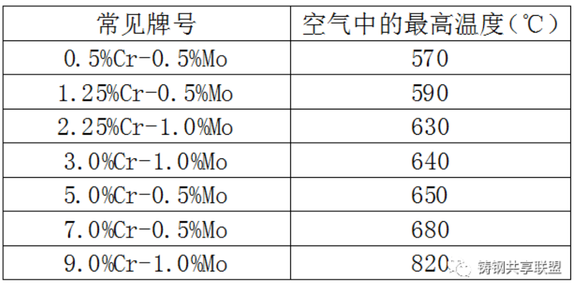 無錫不銹鋼板價格,201不銹鋼,無錫不銹鋼,304不銹鋼板,321不銹鋼板,316L不銹鋼板,無錫不銹鋼板