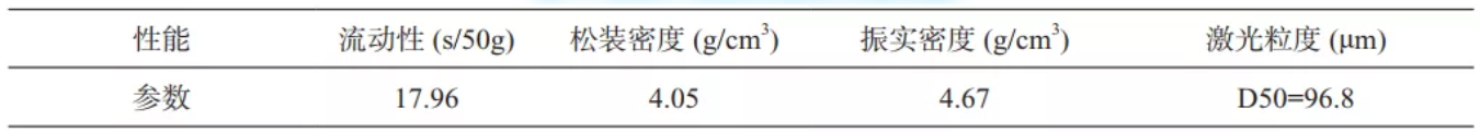 無錫不銹鋼板價格,201不銹鋼,無錫不銹鋼,304不銹鋼板,321不銹鋼板,316L不銹鋼板,無錫不銹鋼板